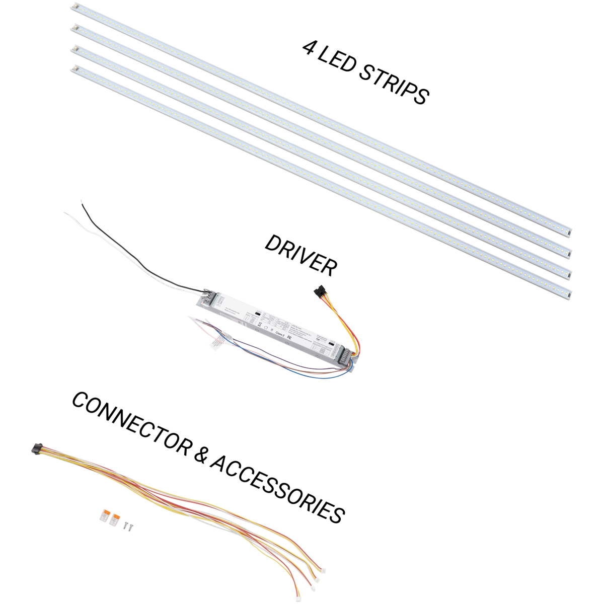 LED Magnetic Retrofit Kit for 2x8 or 1x8 Troffer with four light strips and dimmable LED driver components.